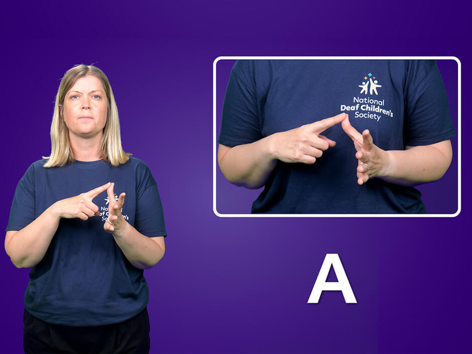 Fingerspelling alphabet